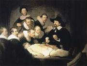 The Anatomy Lesson of Dr.Nicolaes Tulp Rembrandt